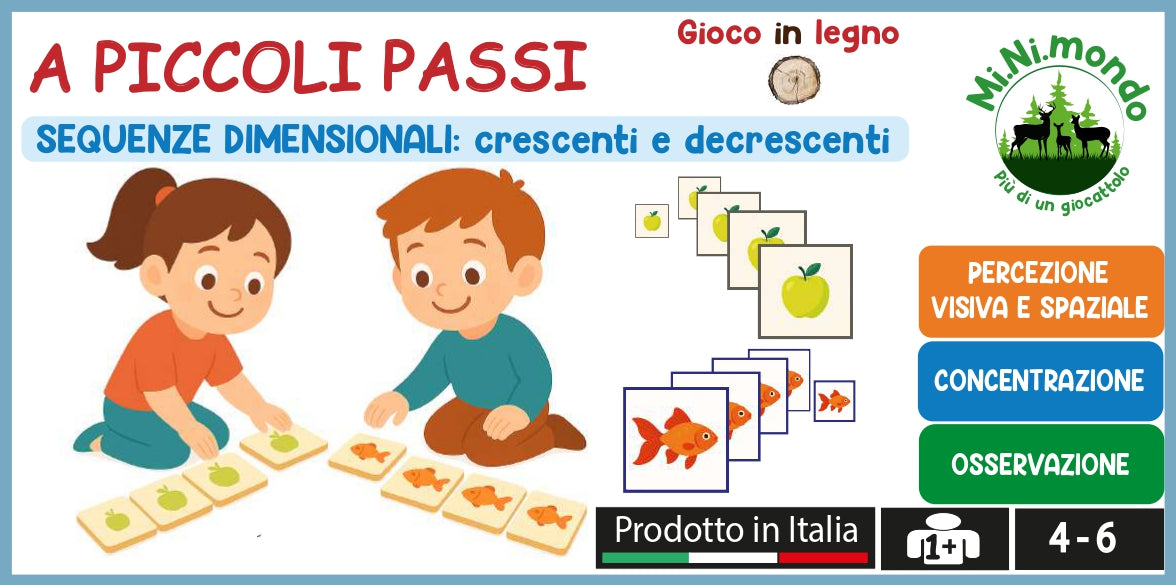 A piccoli passi – Sequenze - Mi.Ni.Mondo