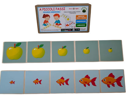 A piccoli passi – Sequenze - Mi.Ni.Mondo