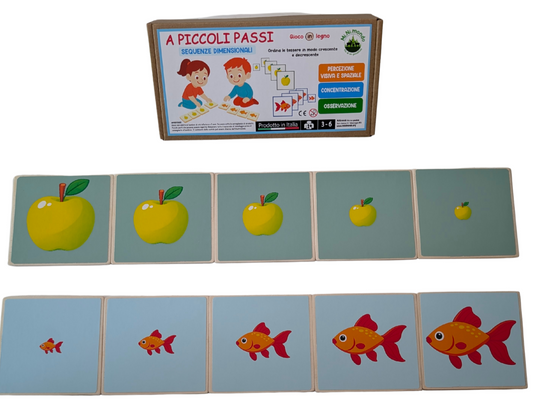 A piccoli passi – Sequenze - Mi.Ni.Mondo