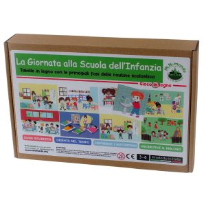 La giornata alla scuola dell’infanzia - Mi.Ni.Mondo