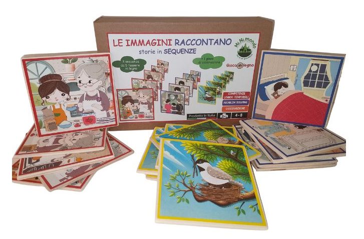 Le immagini raccontano - Mi.Ni.Mondo