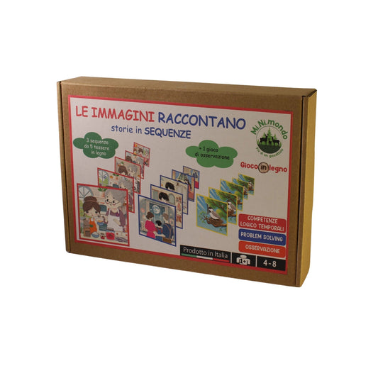 Le immagini raccontano - Mi.Ni.Mondo